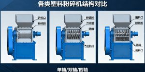 塑料粉碎机源头工厂