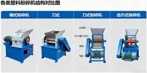 塑料粉碎机配件