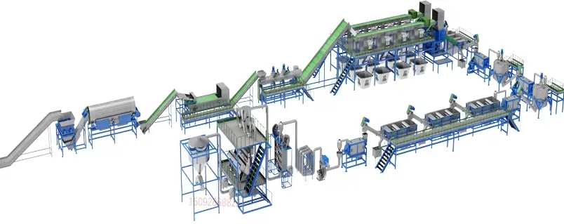 破解PET瓶处理难题：高效饮料瓶粉碎生产线全解析