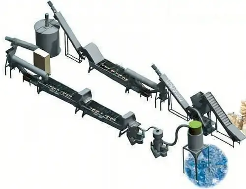 小瓶子大循环：一台粉碎机如何撬动绿色未来